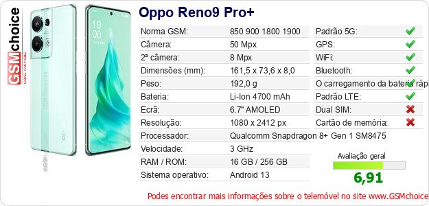 Oppo Reno9 Pro+ Especificações técnicas do telemóvel Oppo Reno9 Pro+ Especificações técnicas do telemóvel