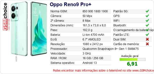Oppo Reno9 Pro+ Especificações técnicas do telemóvel 