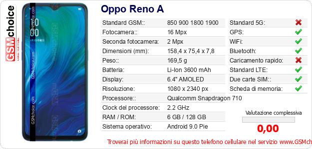 Oppo Reno A Dati tecnici di telefono cellulare Oppo Reno A Dati tecnici di telefono cellulare