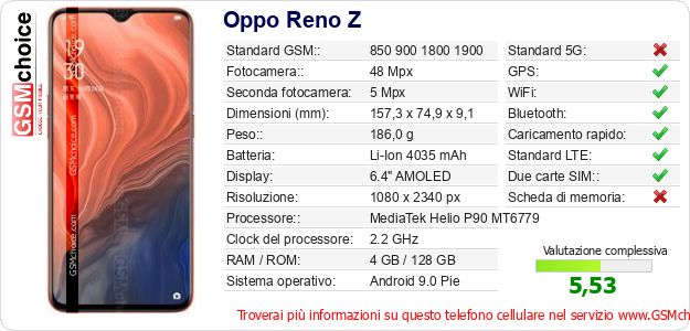Oppo Reno Z Dati tecnici di telefono cellulare Oppo Reno Z Dati tecnici di telefono cellulare