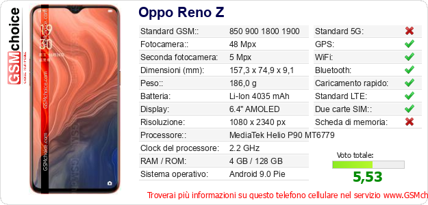 Oppo Reno Z Dati tecnici di telefono cellulare 