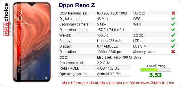 Oppo Reno Z 手机技术数据