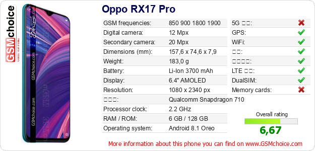 Oppo RX17 Pro 手机技术数据