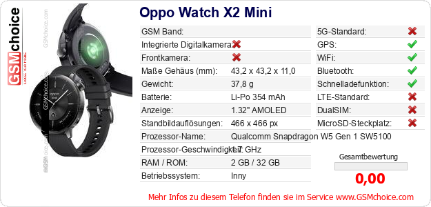 Oppo Watch X2 Mini technische Daten Oppo Watch X2 Mini technische Daten