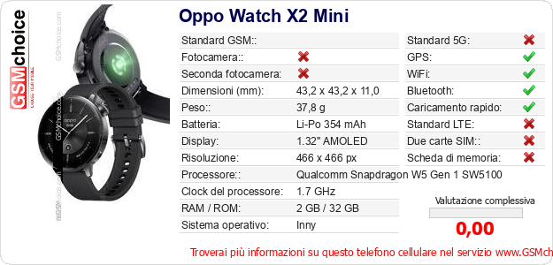 Oppo Watch X2 Mini Dati tecnici di telefono cellulare Oppo Watch X2 Mini Dati tecnici di telefono cellulare
