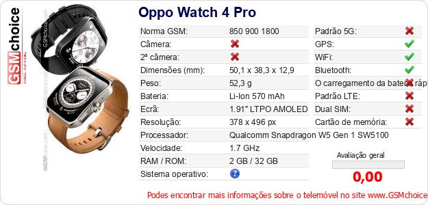 Oppo Watch 4 Pro Especificações técnicas do telemóvel Oppo Watch 4 Pro Especificações técnicas do telemóvel