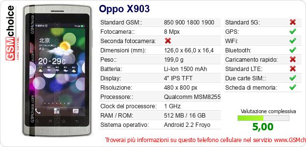 Oppo X903 Dati tecnici di telefono cellulare 