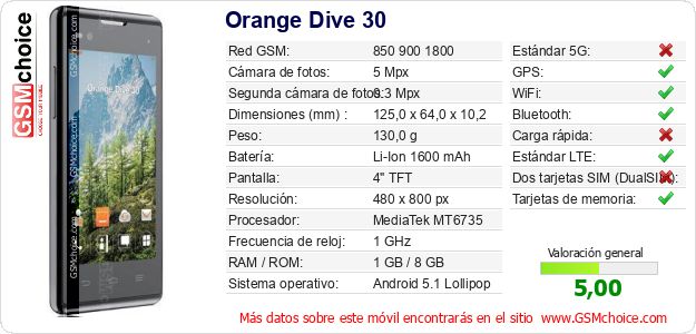 Orange Dive 30 Datos técnicos del móvil 