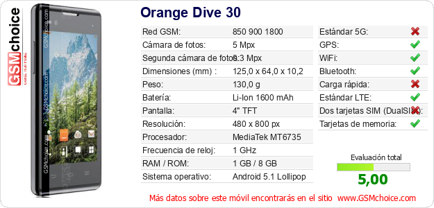 Orange Dive 30 Datos técnicos del móvil Orange Dive 30 Datos técnicos del móvil