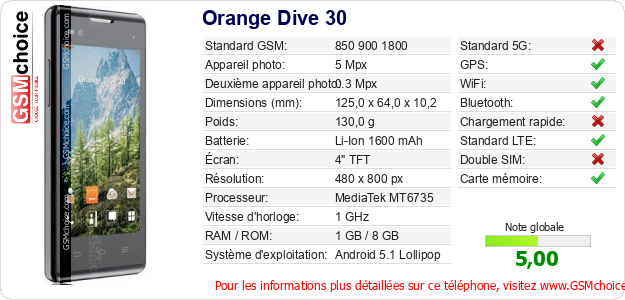 Orange Dive 30 Fiche technique Orange Dive 30 Fiche technique