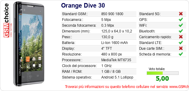 Orange Dive 30 Dati tecnici di telefono cellulare Orange Dive 30 Dati tecnici di telefono cellulare