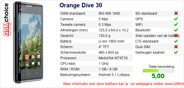 Orange Dive 30 Technische gegevens 