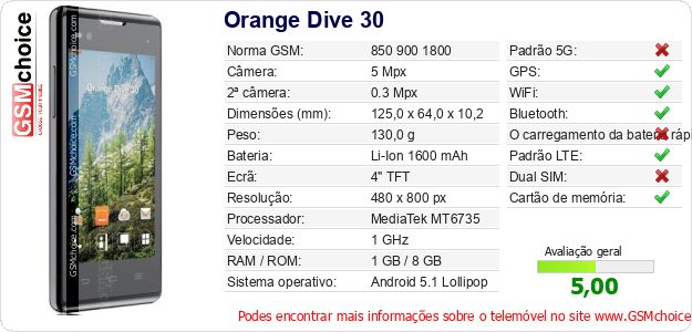 Orange Dive 30 Especificações técnicas do telemóvel 