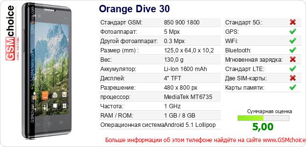 Orange Dive 30 Технические данные телефона Orange Dive 30 Технические данные телефона