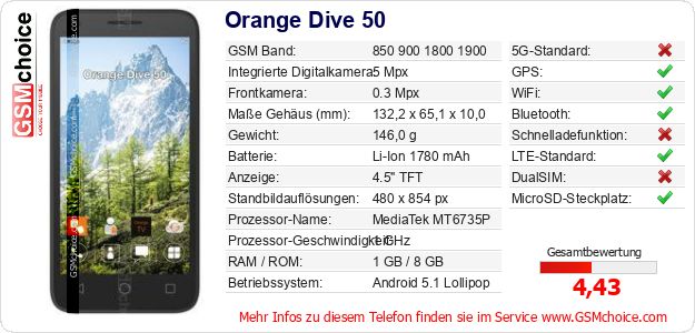 Orange Dive 50 technische Daten Orange Dive 50 technische Daten