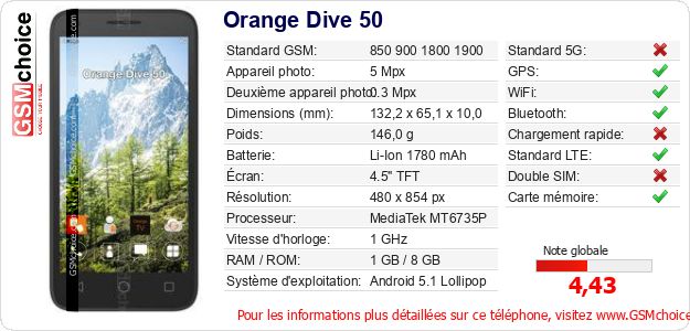 Orange Dive 50 Fiche technique Orange Dive 50 Fiche technique