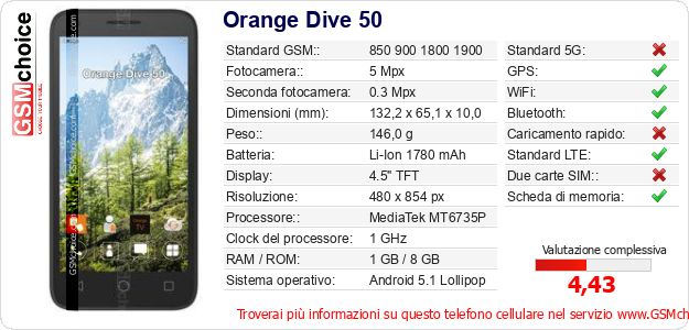 Orange Dive 50 Dati tecnici di telefono cellulare Orange Dive 50 Dati tecnici di telefono cellulare