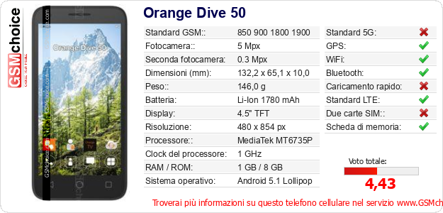 Orange Dive 50 Dati tecnici di telefono cellulare Orange Dive 50 Dati tecnici di telefono cellulare