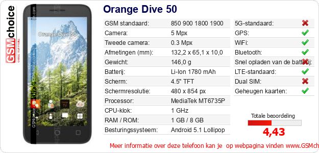 Orange Dive 50 Technische gegevens Orange Dive 50 Technische gegevens