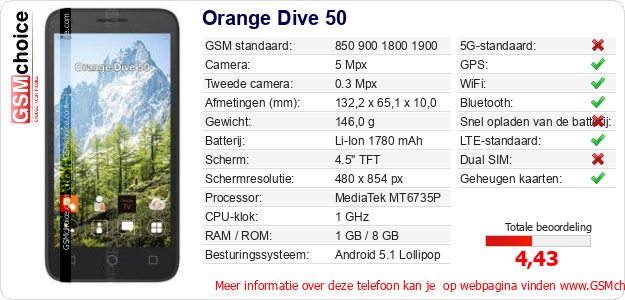Orange Dive 50 Technische gegevens Orange Dive 50 Technische gegevens
