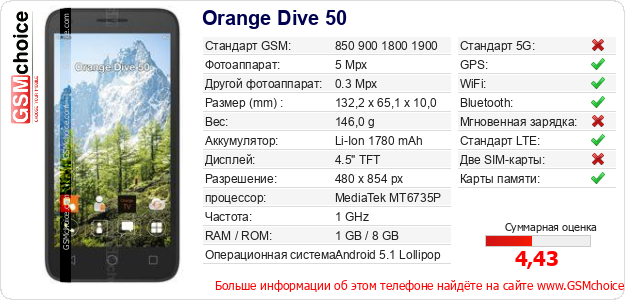 Orange Dive 50 Технические данные телефона Orange Dive 50 Технические данные телефона