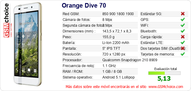 Orange Dive 70 Datos técnicos del móvil 