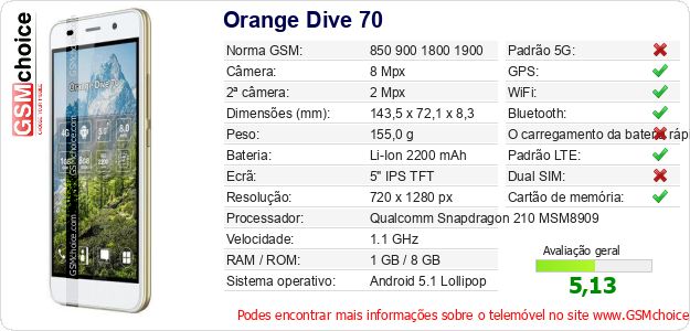 Orange Dive 70 Especificações técnicas do telemóvel Orange Dive 70 Especificações técnicas do telemóvel