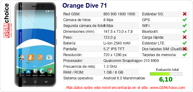 Orange Dive 71 Datos técnicos del móvil Orange Dive 71 Datos técnicos del móvil
