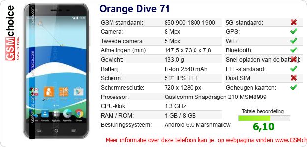 Orange Dive 71 Technische gegevens 