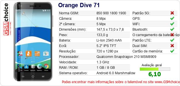 Orange Dive 71 Especificações técnicas do telemóvel Orange Dive 71 Especificações técnicas do telemóvel