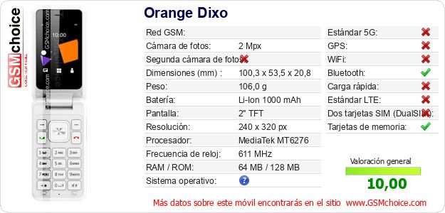 Orange Dixo Datos técnicos del móvil Orange Dixo Datos técnicos del móvil