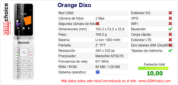 Orange Dixo Datos técnicos del móvil 