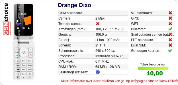Orange Dixo Technische gegevens Orange Dixo Technische gegevens