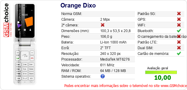 Orange Dixo Especificações técnicas do telemóvel 