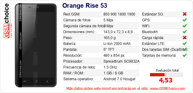 Orange Rise 53 Datos técnicos del móvil 
