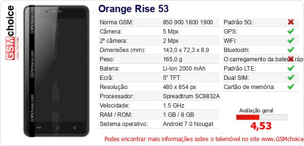 Orange Rise 53 Especificações técnicas do telemóvel 