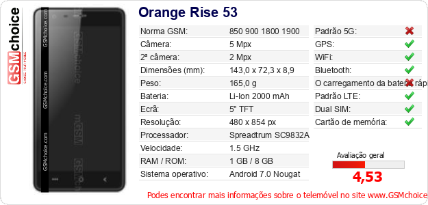 Orange Rise 53 Especificações técnicas do telemóvel 