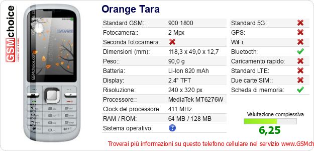 Orange Tara Dati tecnici di telefono cellulare 