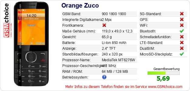 Orange Zuco technische Daten Orange Zuco technische Daten