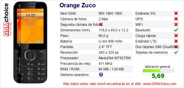 Orange Zuco Datos técnicos del móvil Orange Zuco Datos técnicos del móvil