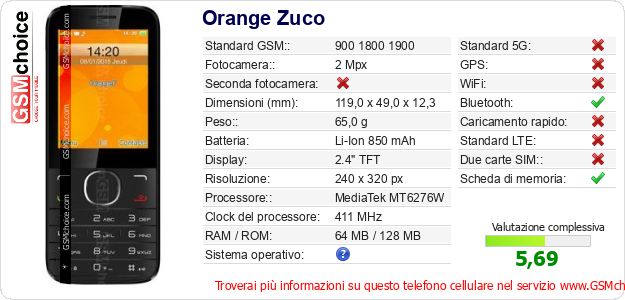 Orange Zuco Dati tecnici di telefono cellulare 