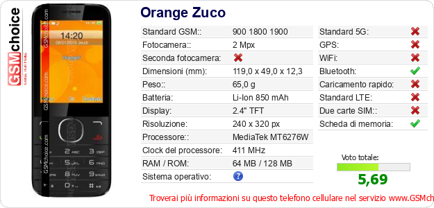 Orange Zuco Dati tecnici di telefono cellulare 