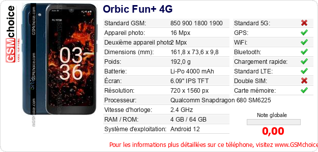 Orbic Fun+ 4G Fiche technique Orbic Fun+ 4G Fiche technique