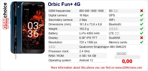 Orbic Fun+ 4G 手機技術數據