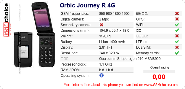 Orbic Journey R 4G 手机技术数据