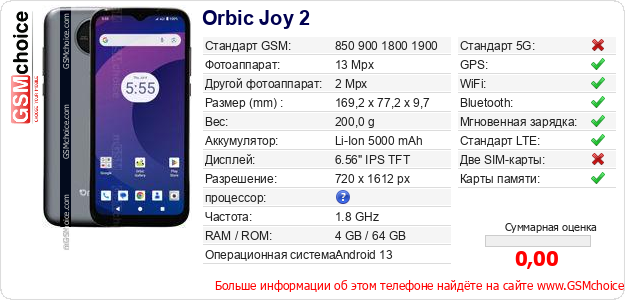 Orbic Joy 2 Технические данные телефона Orbic Joy 2 Технические данные телефона