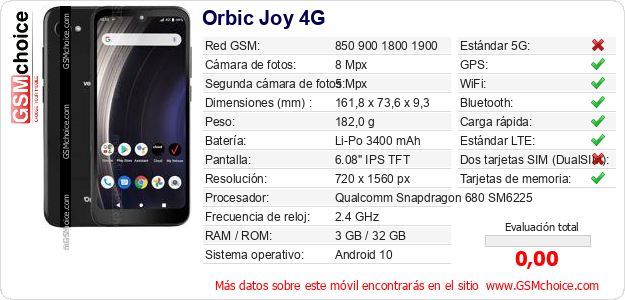 Orbic Joy 4G Datos técnicos del móvil 