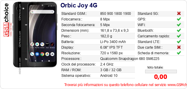 Orbic Joy 4G Dati tecnici di telefono cellulare Orbic Joy 4G Dati tecnici di telefono cellulare