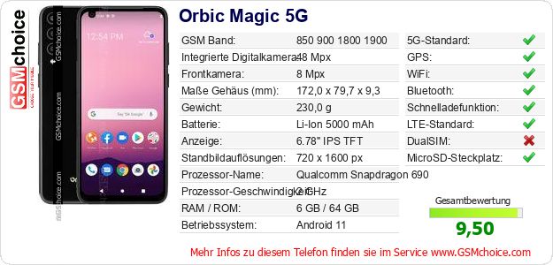Orbic Magic 5G technische Daten Orbic Magic 5G technische Daten