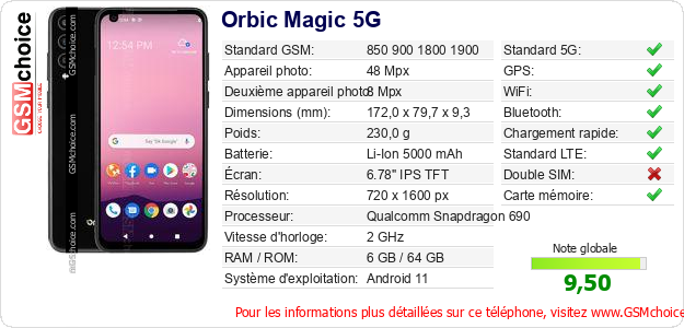 Orbic Magic 5G Fiche technique